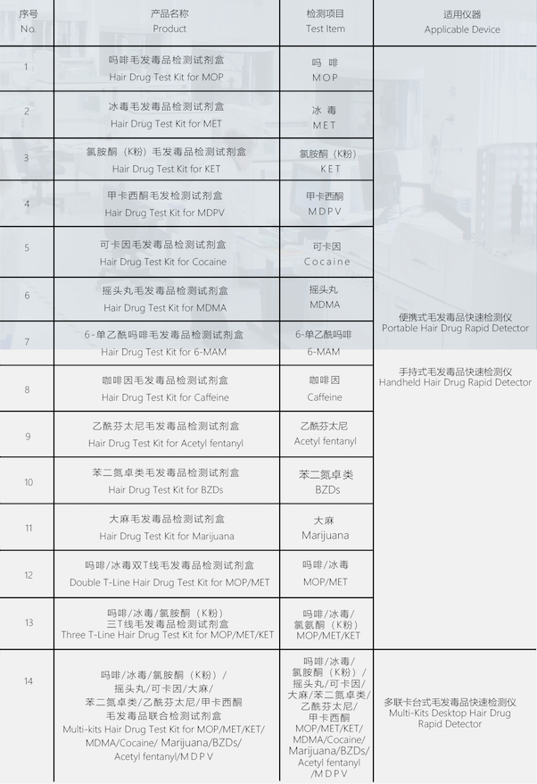 屏幕快照 2020-01-02 下午2.29.15