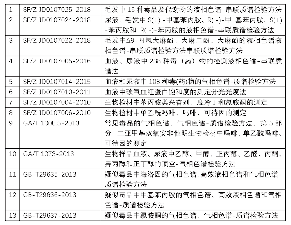 屏幕快照 2020-01-02 下午4.09.38